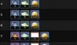 原神草神阵容爆料最新,神秘草元素英雄即将登场，打造全新战斗策略